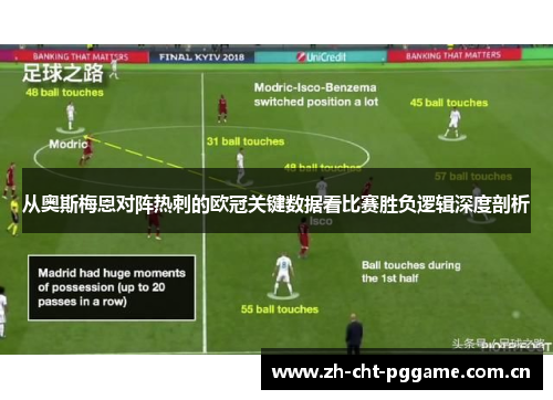 从奥斯梅恩对阵热刺的欧冠关键数据看比赛胜负逻辑深度剖析